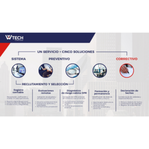 SERVICIO DE INTELIGENCIA